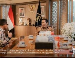 Kakanwil Jatim Laporkan Capaian Kinerja Kemenkumham Tahun 2024