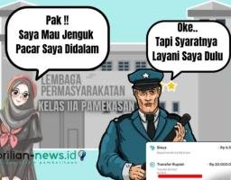 Kunjungan Berujung Teror Seksual: Oknum Sipir Lapas Pamekasan Perkosa Tunangan Napi dan Peras Rp 20 Juta