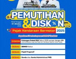 Samsat Gunungsitoli Panik terbuka kedok  buru-buru Klarifikasi; Aktivis Bantah Keras Jawab ibu pertiwi memanggil