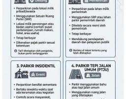 Dishub Bangkalan Sosialisasi 4 Jenis Parkir, Tegaskan Aturan Berlangganan Mulai 2026