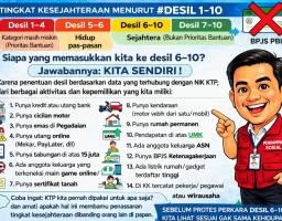 Status Desil 6–10 Ramai Dibahas, Pendamping Sosial Ingatkan Data Kesejahteraan Ditentukan Aktivitas Ekonomi