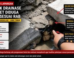 Temuan TikToker Arosbaya Soroti Proyek Drainase Tengket, Diduga Tak Sesuai RAB