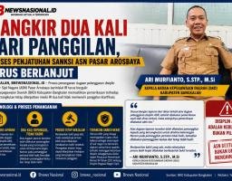 Mangkir Dua Kali dari Panggilan, Proses Penjatuhan Sanksi ASN Pasar Arosbaya Terus Berlanjut