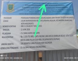 DPUPR Perakim Mojokerto Diminta Tindak Lanjuti Pelanggaran SOP K3 dan Plang Proyek