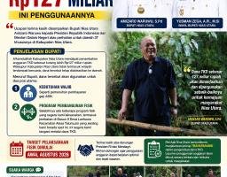 Nias Utara Terima Alokasi TKD Rp127 Miliar, Ini Penggunaannya 