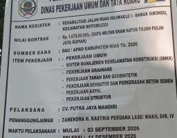 Waktu Kontrak Menipis, Masyarakat Desak Dinas PUPR Nias Tindak Tegas Kontraktor Proyek Jalan Ruas Banua Sibohou Nias
