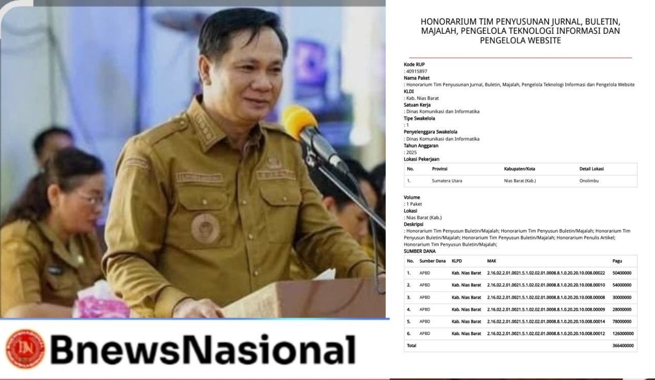 Situasi memanas "Efisiensi Digembar-gemborkan, TPP ASN Tak Jelas, Honor Media Di Nias Barat Rp366,4 Juta Digelontorkan