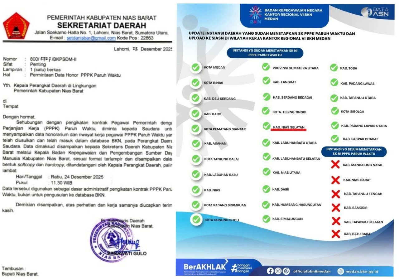 Hadiah Natal Nasib PPPK PW di Nias Barat setelah Terbit surat Sekda di Ujung Tahun ,Bisa Gugur Jika OPD Lalai Klaim Nama