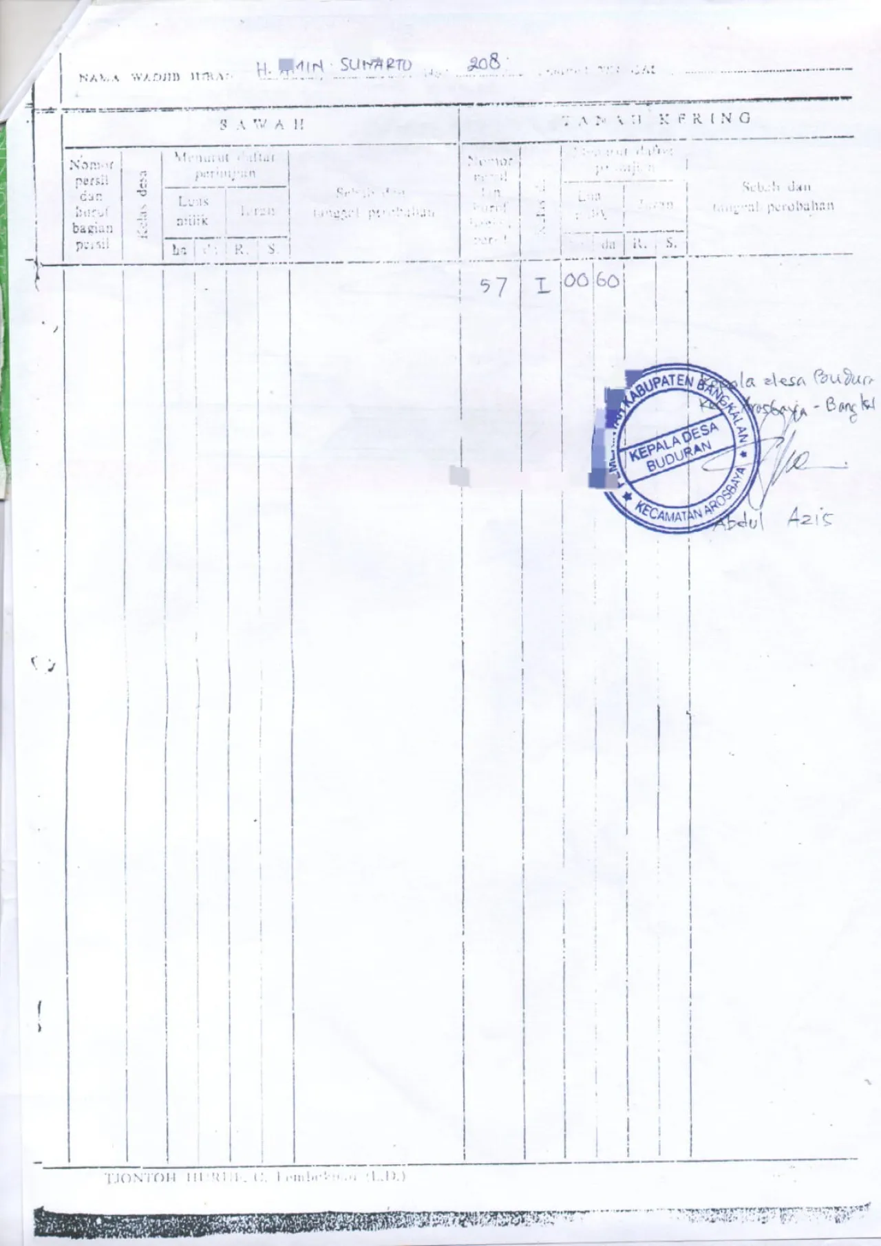 Aroma Kejahatan Administrasi Tercium Kuat, KUD Buduran Dibayangi Somasi Pidana