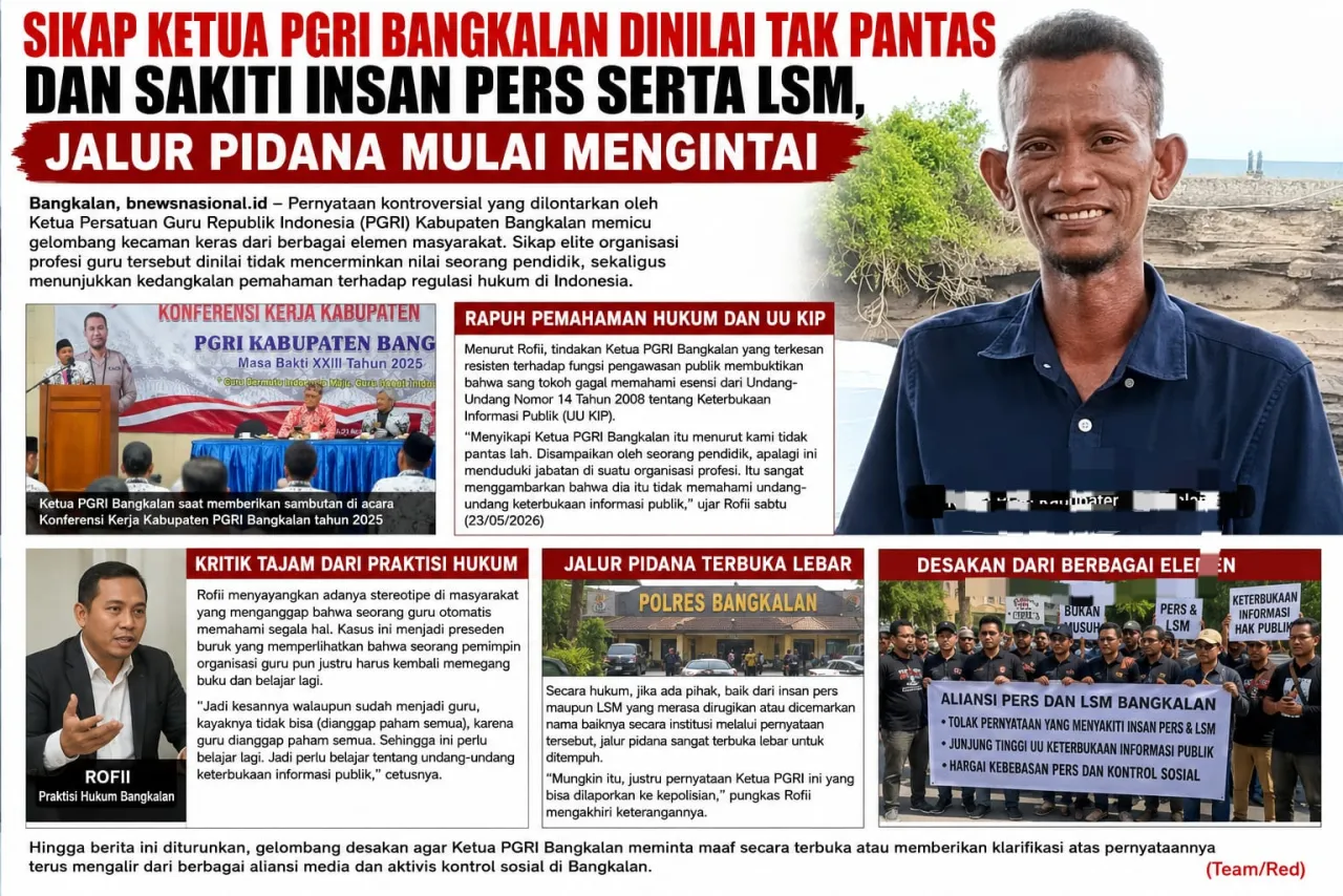 Sikap Ketua PGRI Bangkalan Dinilai Tak Pantas dan Sakiti Insan Pers Serta LSM, Jalur Pidana Mulai Mengintai