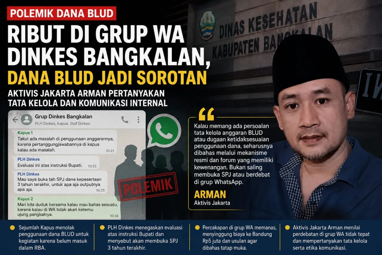 Ribut Dana BLUD di Grup WA Dinkes Bangkalan, Aktivis Jakarta Arman Pertanyakan Tata Kelola dan Komunikasi Internal