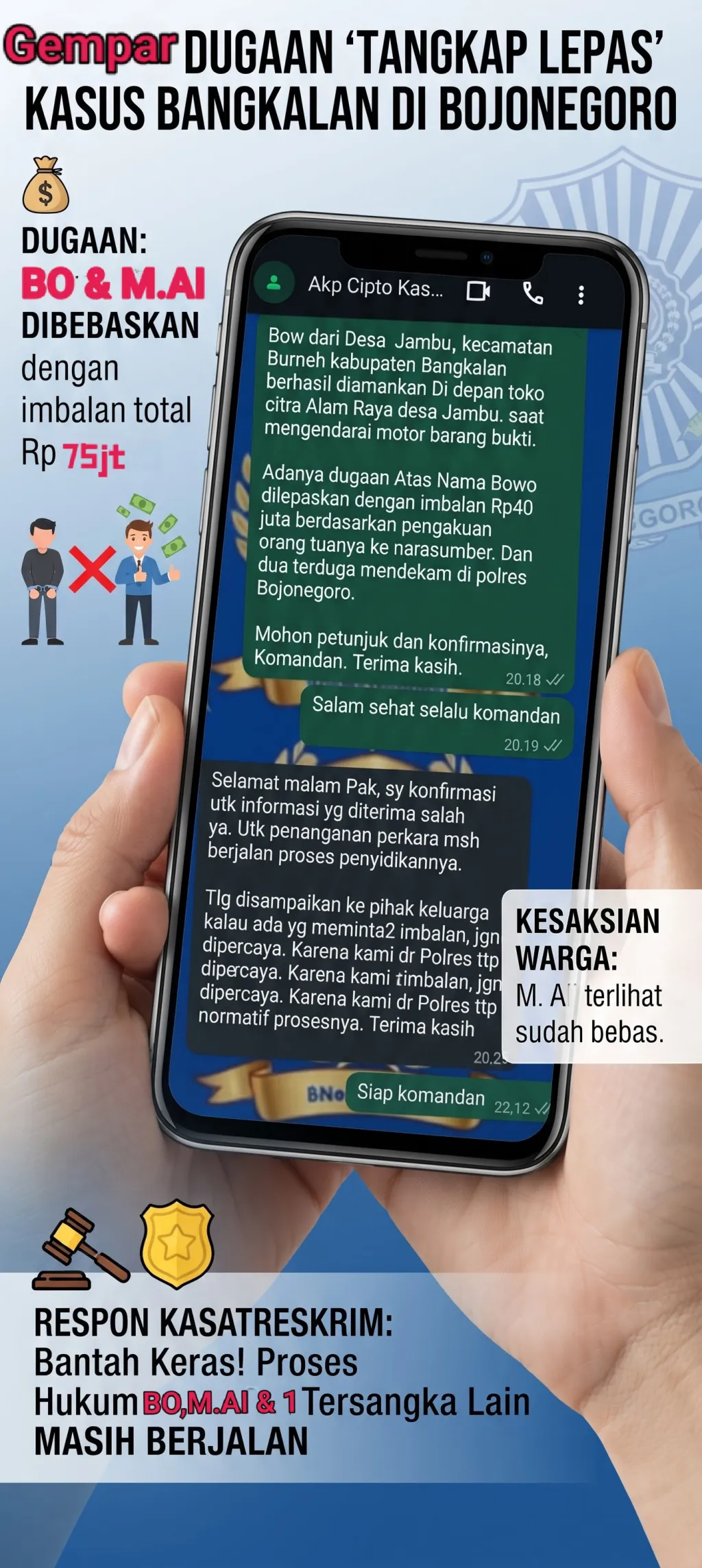 Gak Bahaya Ta! Kasatreskrim Polres Bojonegoro Bantah dugaan Pelepasan Terduga Pelaku Kasus Penangkapan di Bangkalan