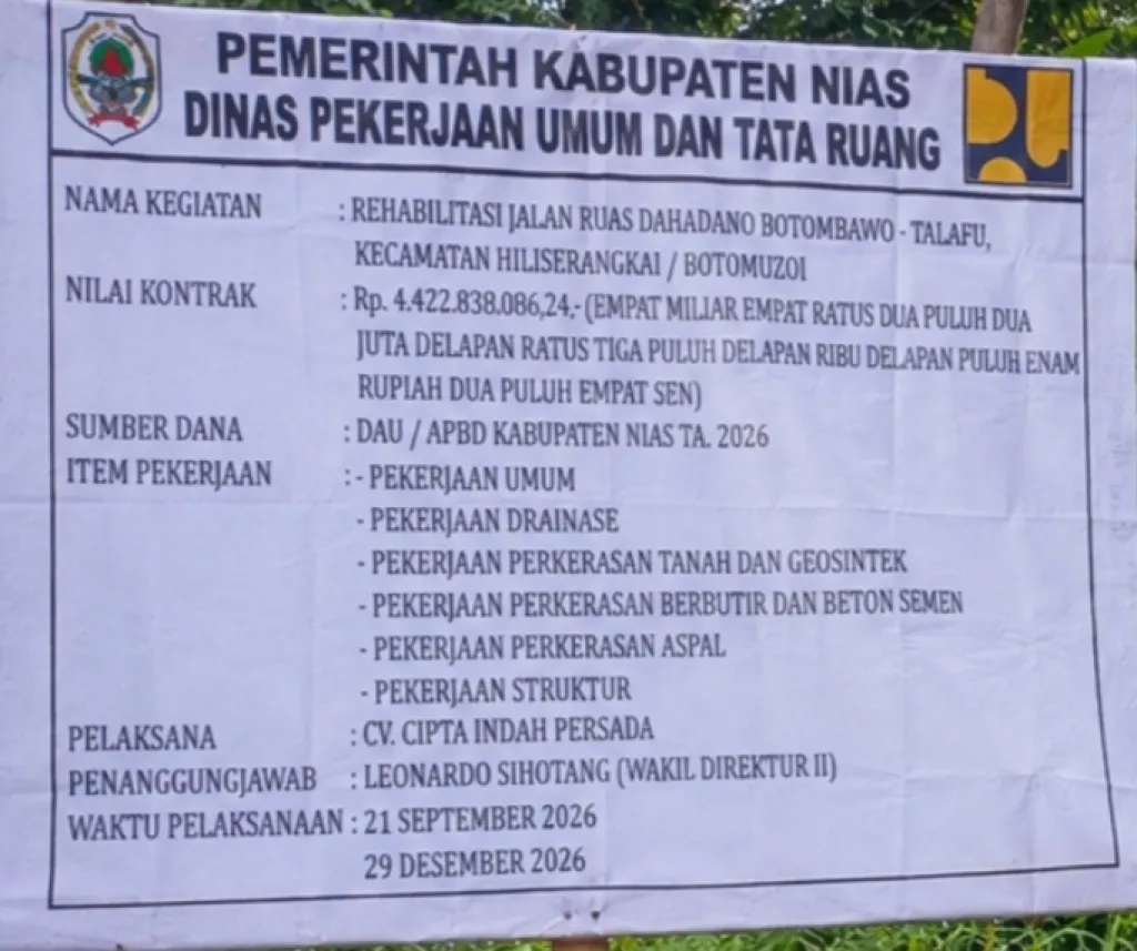Rp4,42 Miliar Proyek Jalan Dahadano Botombawo–Talafu, Fisik Belum Terlihat! Kadis PUPR Arahkan Media ke PPK,bupati Turun
