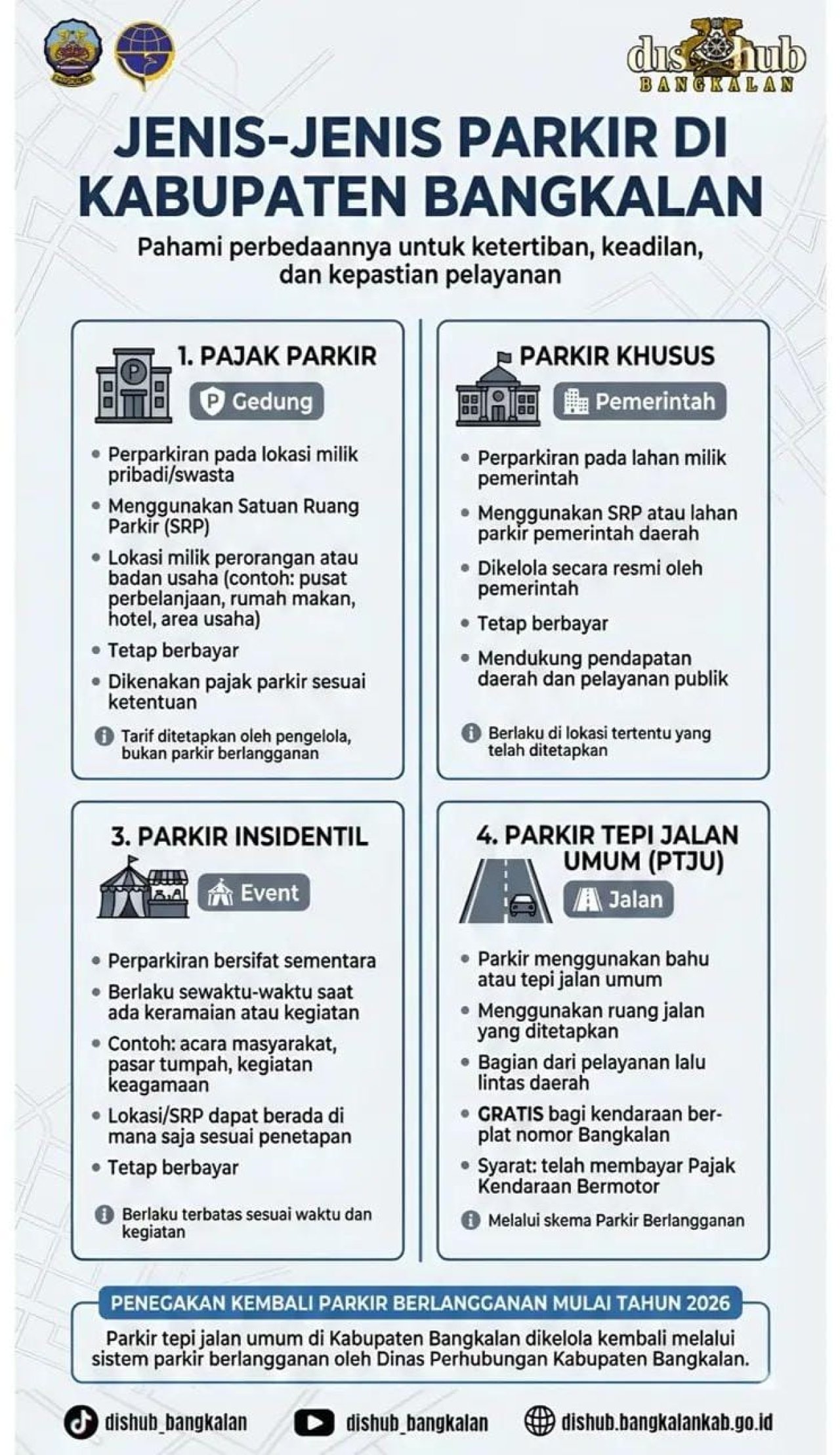 Dishub Bangkalan Sosialisasi 4 Jenis Parkir, Tegaskan Aturan Berlangganan Mulai 2026