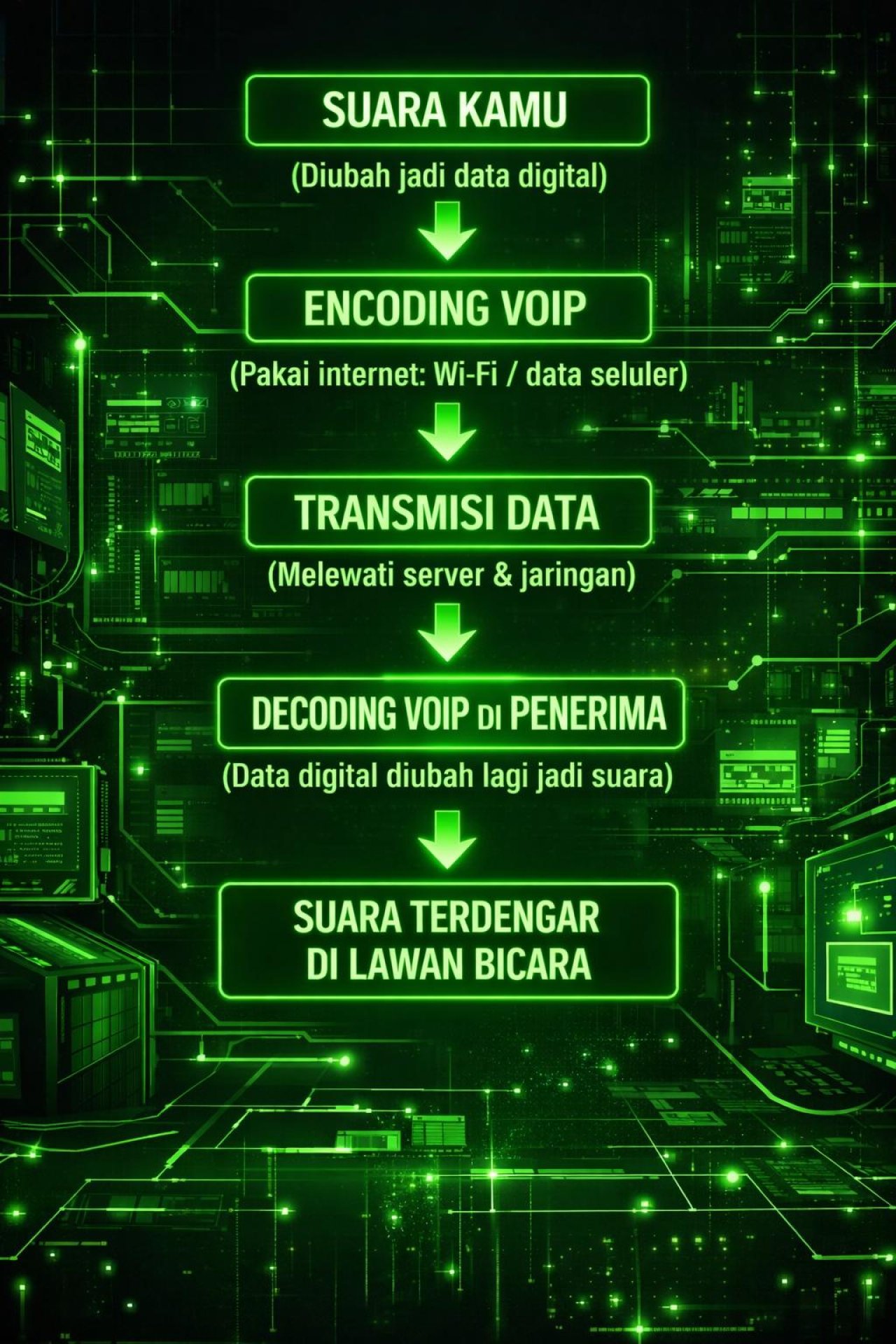 Jejak Digital WhatsApp Disorot, Praktisi Ingatkan Risiko Privasi Pengguna
